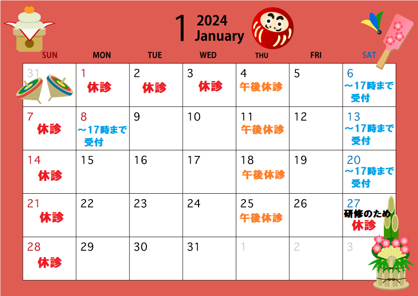電話番号